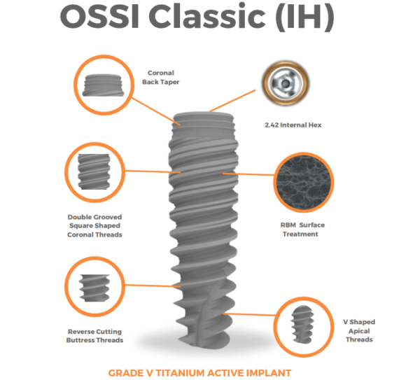 OSSI CLASSIC (IH) - Image 3
